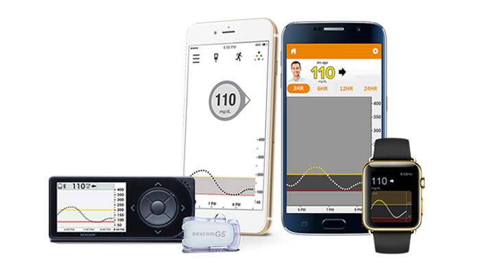 Dexcom Beats Revenue Guidance, Eyes ICGM G6 Sales For Next Quarter's ...